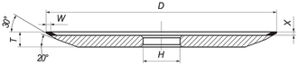 Заточной круг K222 (5)