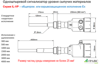 Вибрационный датчик предельного уровня IL-VP-Ex