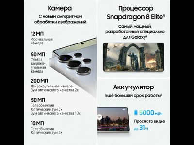 Смартфон Samsung Galaxy S25 Ultra 12/512 Gb Titanium Black