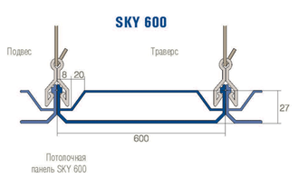 Кассетный потолок SKY 600 Перфорированный