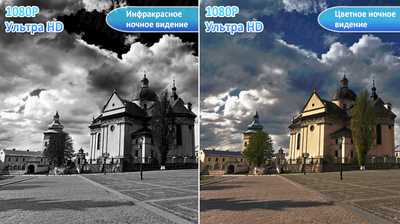 Беспроводная wi-fi ip ptz камера наружного наблюдения 10X zoom