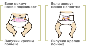 Регулируем подгузники на липучках