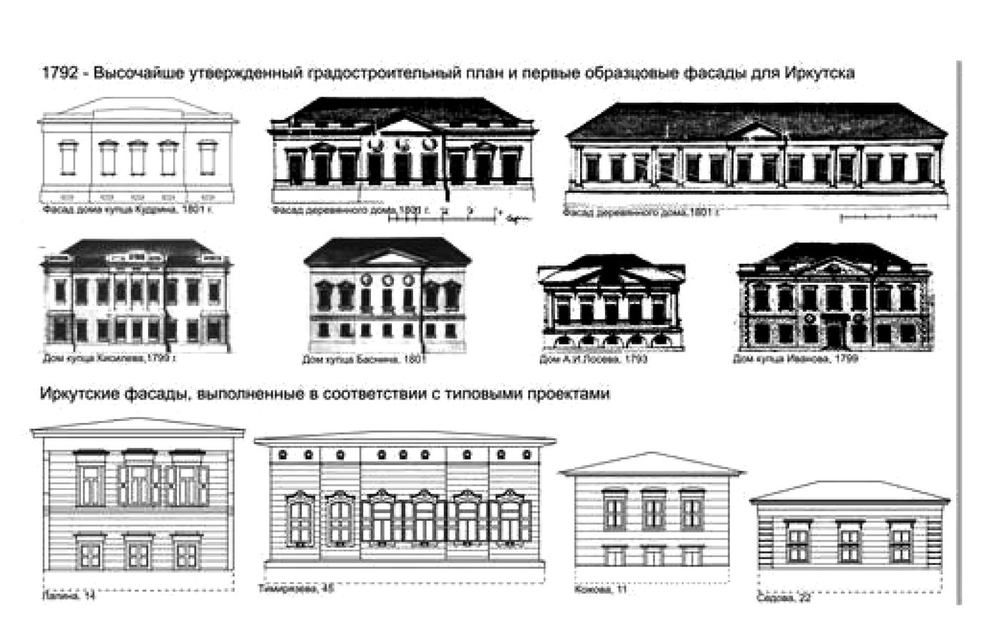 Образцовые фасады жилых домов 18 века