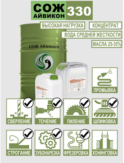 СОЖ Айвикон 330 / Полусинтетика, Масло до 35%, Имидазолин, Концентрат