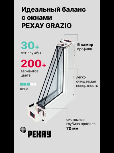 рехау грацио 70 мм