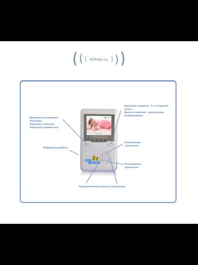 Дополнительный монитор к Видеоняня (WiFi Baby Monitor)