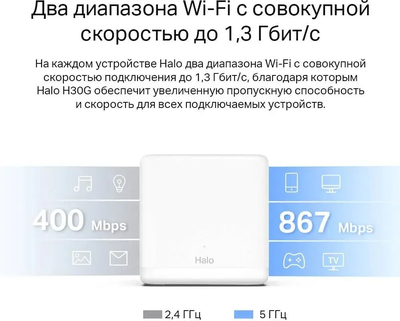 Бесшовный Mesh роутер MERCUSYS Halo H30G(2-pack) Белый