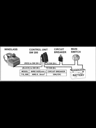 Якорная лебедка South Pacific PRO 800H 12V для судов с длинной корпуса 6-9м или якорей весом до 14кг, звездочка из нержавеющей стали
