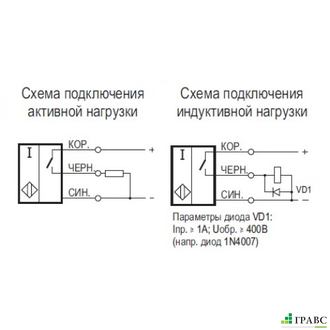 Индуктивный датчик ISB A4B-31P-5-LZ-C