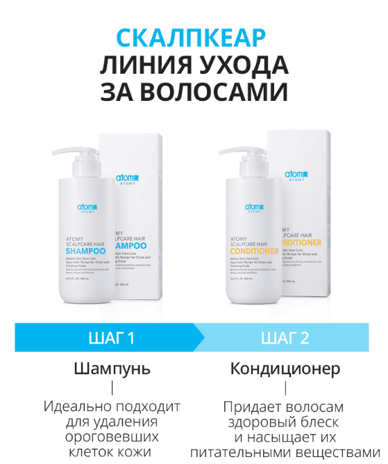 Набор Атоми Скалпкеар из двух средств