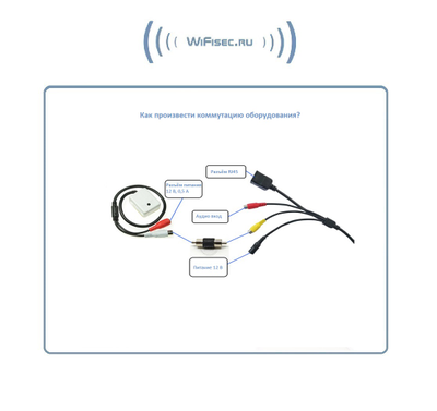 Уличная WiFi/LAN телекамера с входом для подключения внешнего микрофона  (аудио канал), Full HD 2MP  (-30) (CamHi)