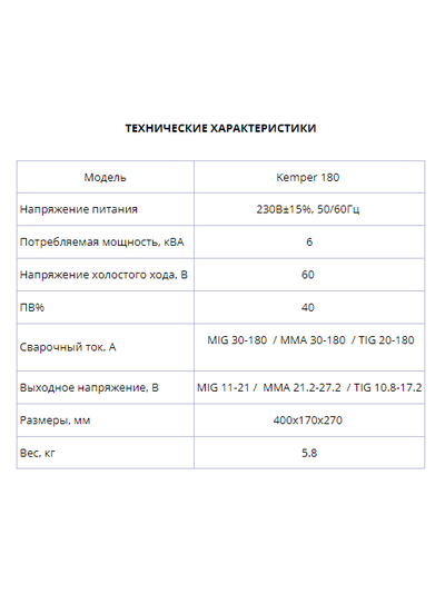 Сварочный полуавтомат START KEMPER 180