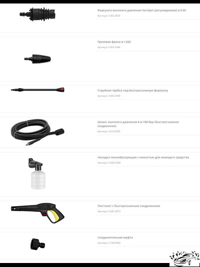 Минимойка LAVOR Wash Ikon 140