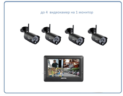 Switel. Комплект видеонаблюдения (1 камера и монитор) HSIP с DVR, HD