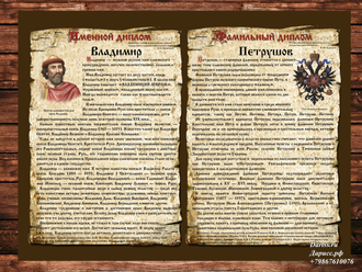 Берестяная грамота Фамилия и Имя со святым покровителем