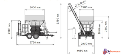 Передвижная вальцовая плющилка влажного зерна ROmiLL М2 Plus
