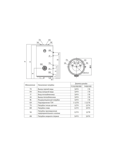 Бойлер Uni-Fitt STINOX F 500 литров, напольный, нержавеющая сталь