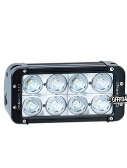 Светодиодная оптика