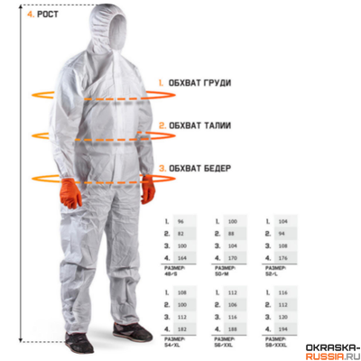 JPC95G XL комбинезон многоразовый защитный антистатический