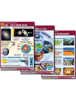 Комплект таблиц по географии "Природа Земли и человек" (14 табл., формат А1, лам.)