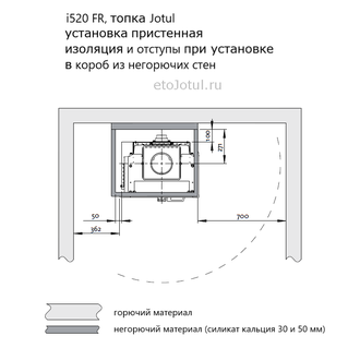 Облицовка топки Jotul i520 FR суперизолом, пристенный вид, необходимые отступы и изоляция