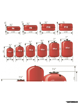 Расширительный бак для отопления ДЖИЛЕКС 6 8 10 12 14 18 24 35 50 80 100 150 200 300 400 500 литров