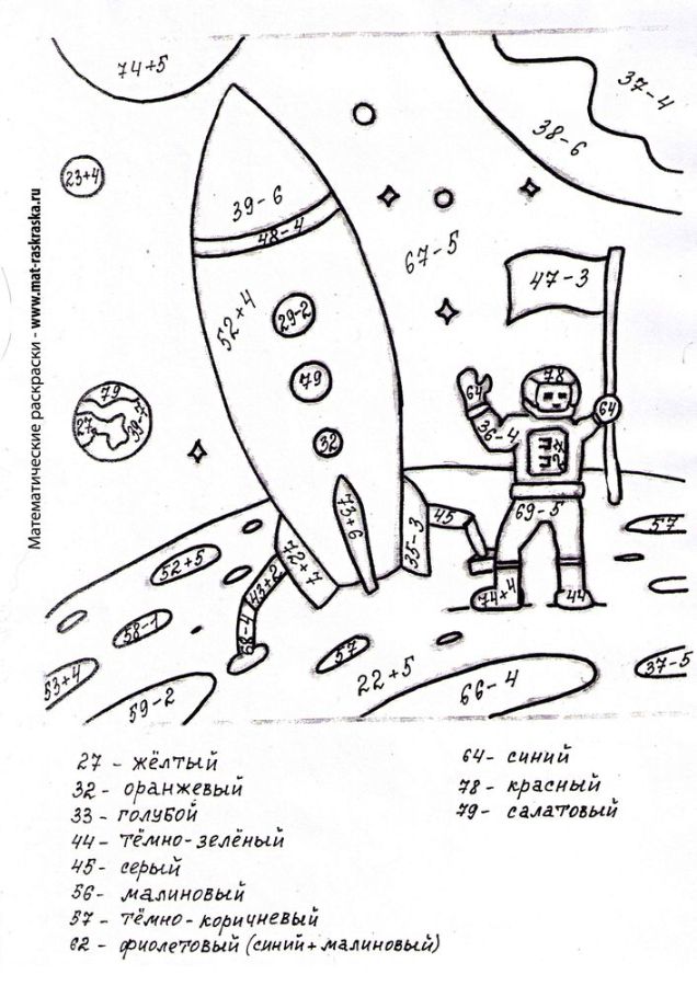 Математика для детей 3 - 4 лет: раскрашиваем картинки и выполняем задания