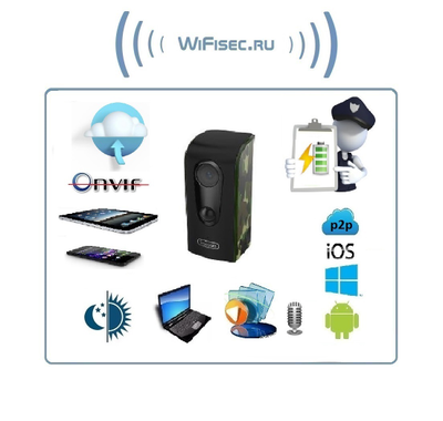 FreeCam, Всепогодная беспроводная WiFi видеокамера на аккумуляторе с DVR, HD 960p (до 90 дней) (камуфляж) (Clever Dog)