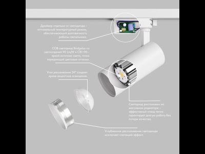 Светильник Denkirs DK3345-WB