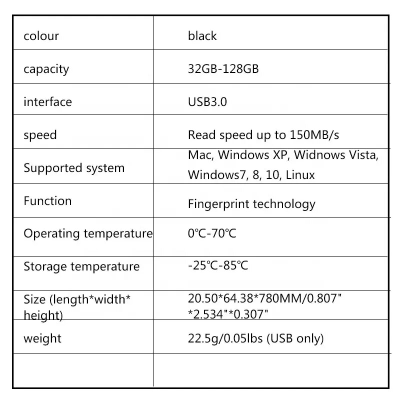 Флеш-накопитель Lexar JumpDrive F35 USB 3.0 32Gb  с отпечатком пальца