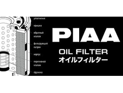 Масляные фильтры PIAA OIL FILTER