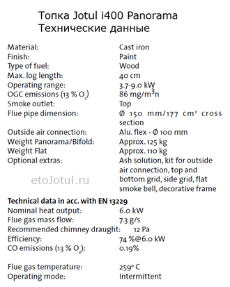 Технические характеристики топки Jotul i400 Panorama, мощность, вес, эффективность