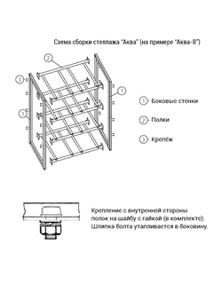 Стеллаж для 3 бутыли