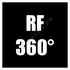 RF 360° уникальная сменная головка - новые возможности для доступа к рабочей поверхности