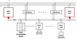 Блок питания шины DALI Tridonic PS3 (16V, 70mA)