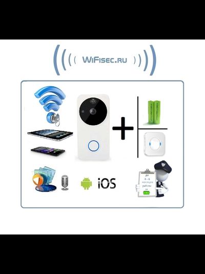 Автономная WiFi вызывная панель - видеодомофон с DVR и выносным блоком звонка. HD (белая)