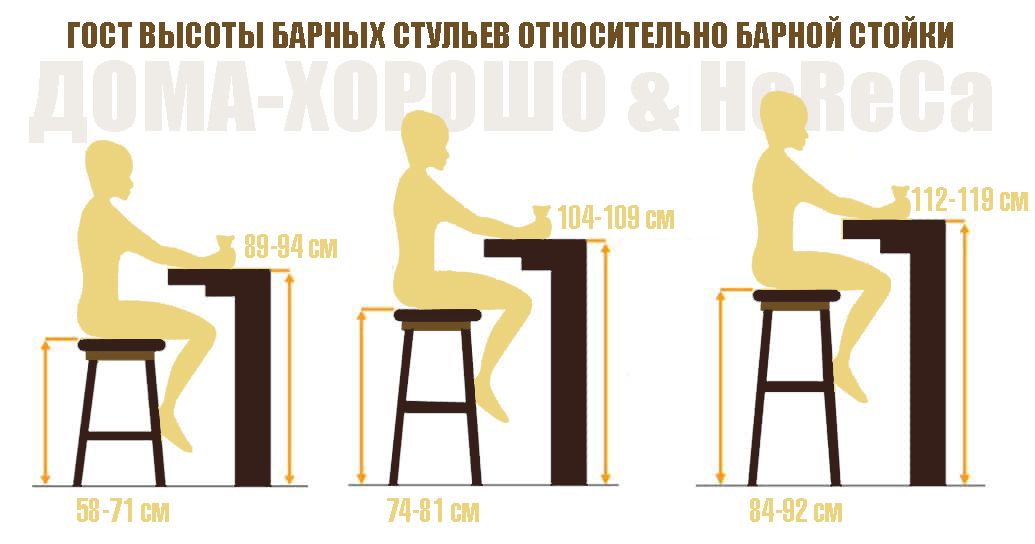 Полубарный табурет 60 см высота