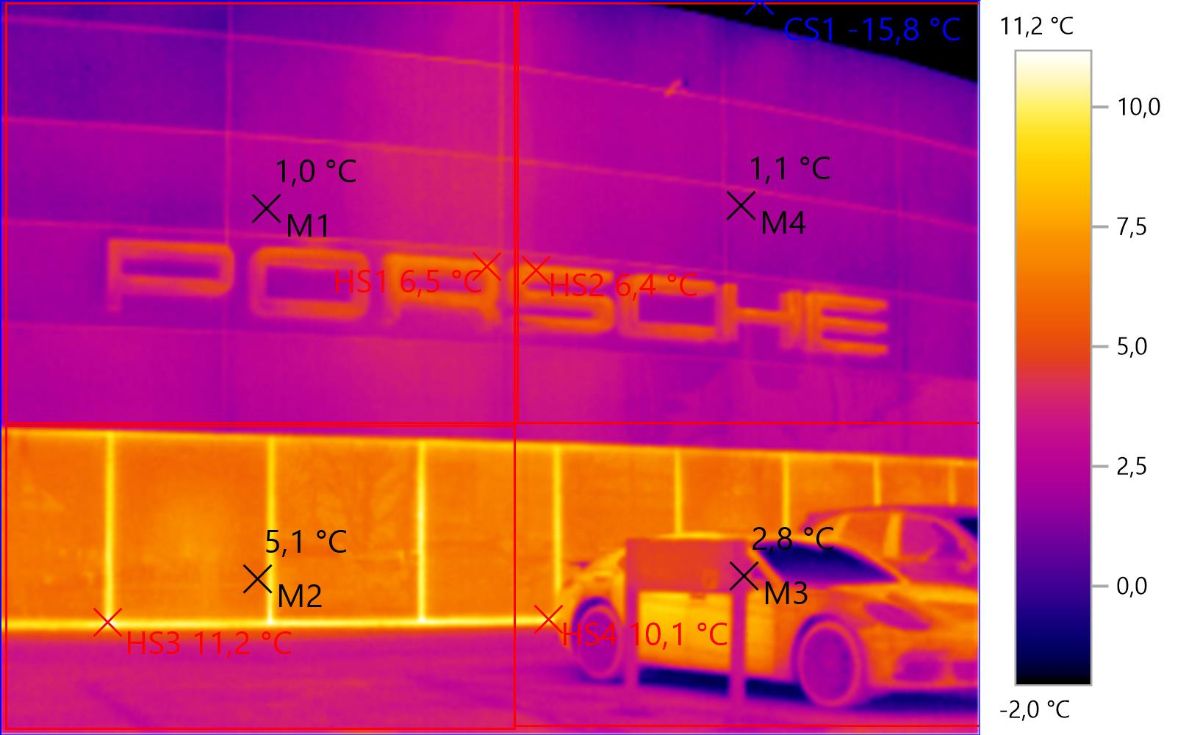 Энергетическое обследование Автосалонов &laquo;Volkswagen&raquo;, &laquo;Hyundai&raquo;, &laquo;Porsche&raquo; в г. Казань