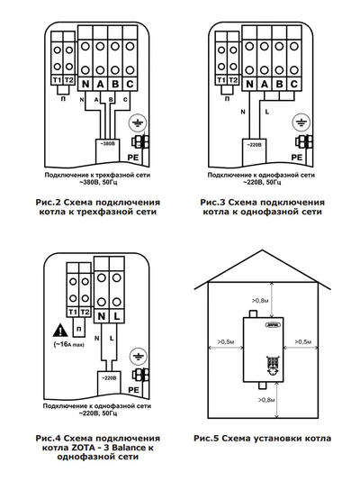 Котел электрический настенный одноконтурный ZOTA -7.5 "Balance" (7.5 кВт)