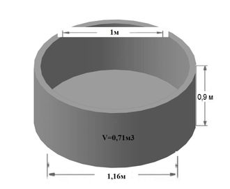 Стакан (кольцо с дном) 1м