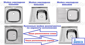 КУХОННЫЙ ГАРНИТУР С ФОТОПЕЧАТЬЮ 1.6 м "Божья коровка" ЛДСП (выбор фотопечати) мм