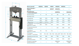 Пресс с ножным приводом, усилие 20 тонн NORDBERG N3620FL