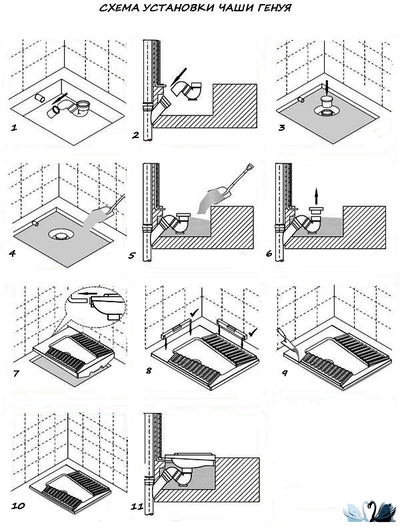 Сифон CREAVIT для Чаши Генуя с гидрозатвором,