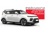 Рейлинги Kia Soul III (2018-н.в.)