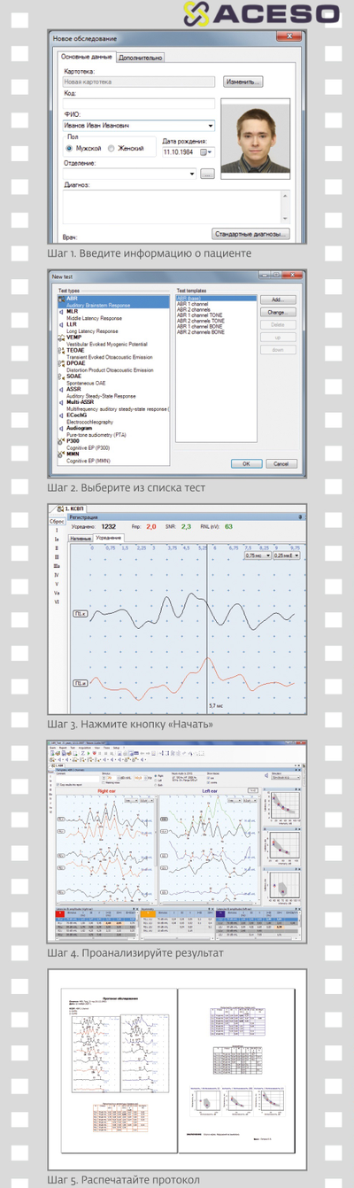 Нейро-Аудио 2-канальный прибор для проведения объективной аудиометрии КСВП, ОАЭ, VEMP, ASSR, ЭКохГ