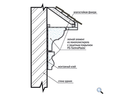 Lepninaplast МВ-70/1 фасадный молдинг из пенополистирола