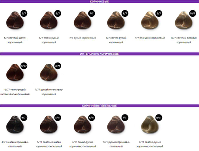 OLLIN Performance Стойкая крем-краска для волос, 60 мл