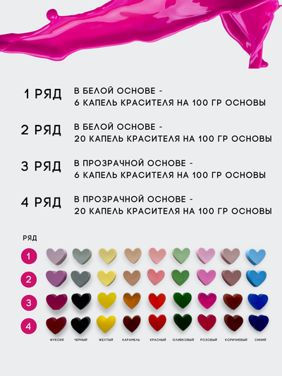 Пигментная паста концентрат Оливковый 100 мл