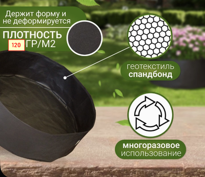 Кашпо мешок садовое 15 л. Умный тканевый горшок Гроубэг