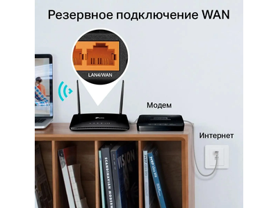 Wi-Fi роутер TP-Link Archer MR400, AC1200 Черный